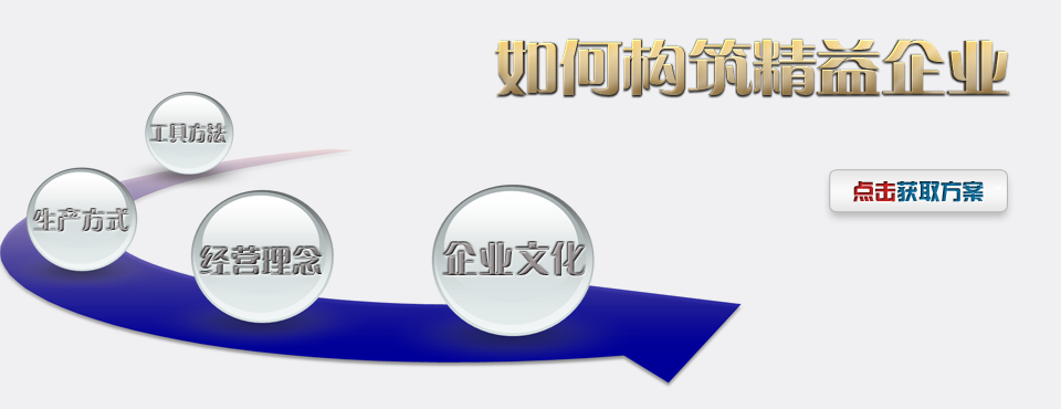 獲深圳市中小企業(yè)管理咨詢專業(yè)服務機構(gòu)備案認證